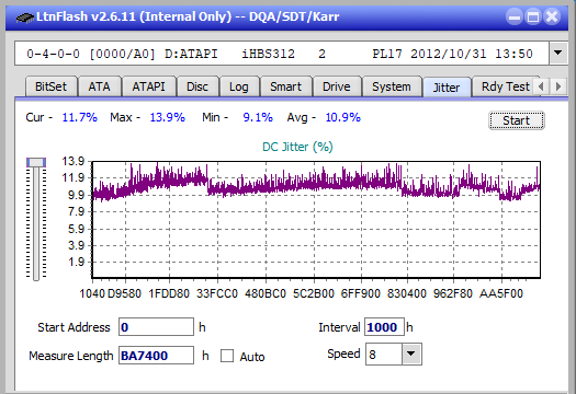 Pioneer BDR-XD04-jitter_4x_opcoff_ihbs312.png