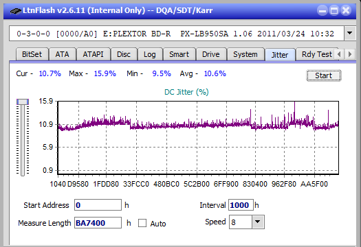 Pioneer BDR-XD04-jitter_4x_opcoff_px-lb950sa.png