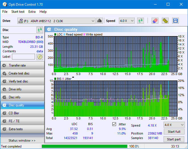 Pioneer BDR-XD04-dq_odc170_2x_opcon_ihbs112-gen1.png