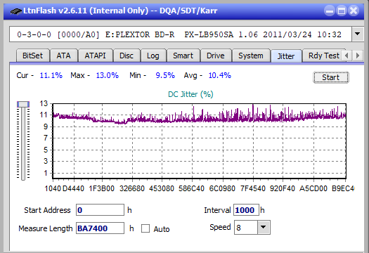 Pioneer BDR-XD04-jitter_2x_opcon_px-lb950sa.png