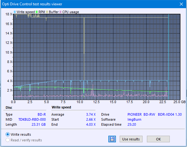 Pioneer BDR-XD04-createdisc_4x_opcon.png