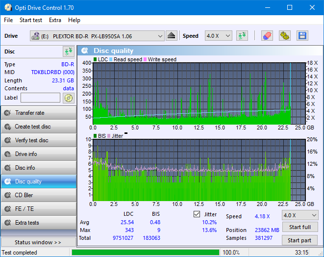 Pioneer BDR-XD04-dq_odc170_4x_opcon_px-lb950sa.png