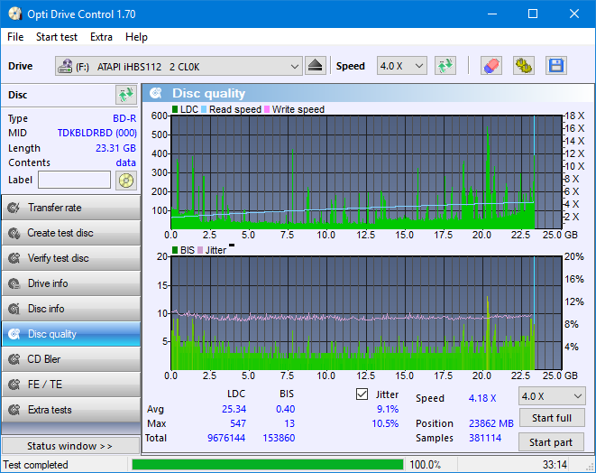 Pioneer BDR-XD04-dq_odc170_6x_opcon_ihbs112-gen1.png