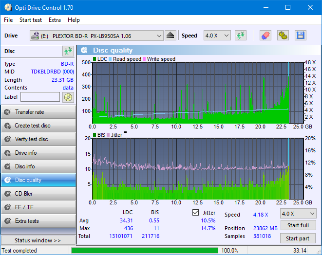 Pioneer BDR-XD04-dq_odc170_6x_opcon_px-lb950sa.png