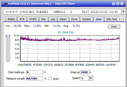 Pioneer BDR-XD04-jitter_6x_opcon_ihbs312.png