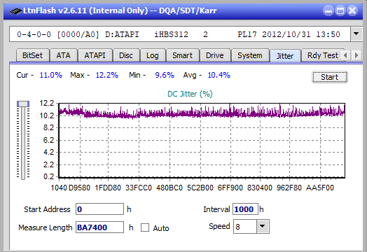 Pioneer BDR-XD04-jitter_2x_opcoff_ihbs312.png