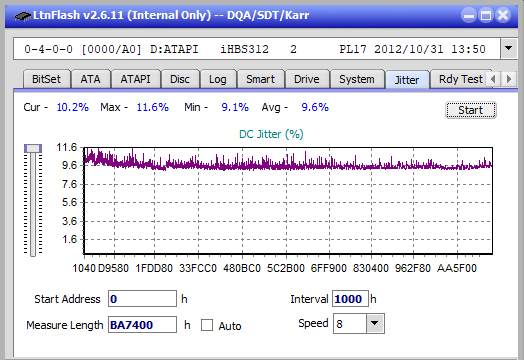 Pioneer BDR-XD04-jitter_4x_opcoff_ihbs312.png