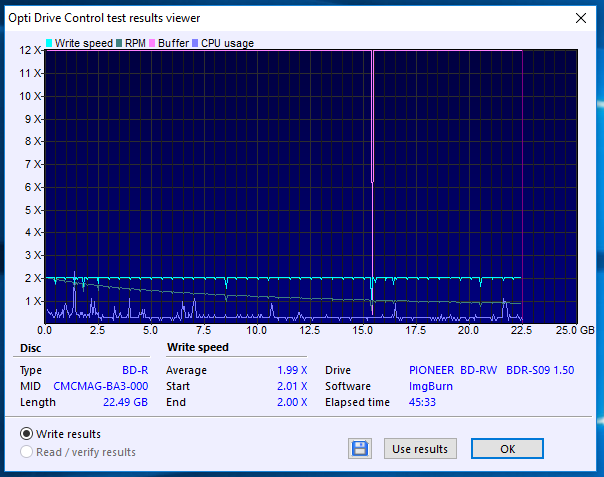 Pioneer BDR-209\S09 BD-R x16-14-09-2018-14-00-2x-pioneer-bd-rw-bdr-s09xlt-1.50-burn.png