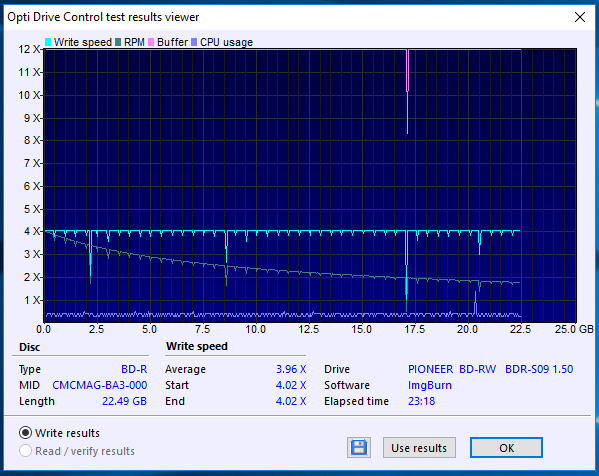 Pioneer BDR-209\S09 BD-R x16-14-09-2018-20-00-4x-pioneer-bd-rw-bdr-s09xlt-1.50-burn.png