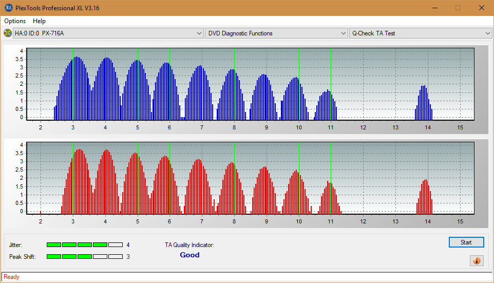 Pioneer BDR-XD04-ta-test-inner-zone-layer-0-_4x_px-716a.png