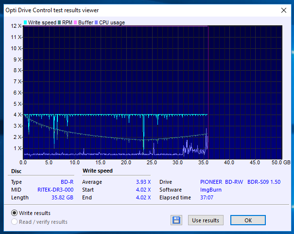 Pioneer BDR-209\S09 BD-R x16-19-09-2018-10-00-4x-pioneer-bd-rw-bdr-s09xlt-1.50-burn.png