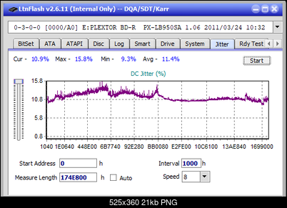 Pioneer BDR-XD06J-UHD-jitter_6x_opcon_px-lb950sa.png