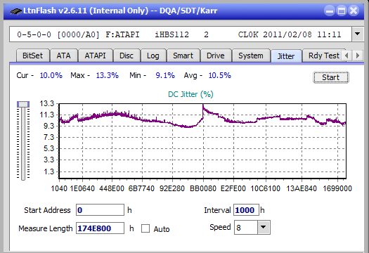 Pioneer BDR-XD06J-UHD-jitter_4x_opcoff_ihbs112-gen1.png