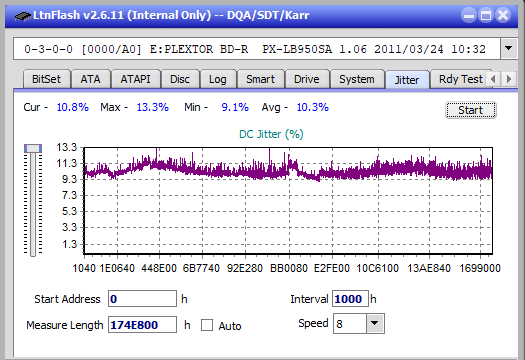 Pioneer BDR-XD06J-UHD-jitter_6x_opcoff_px-lb950sa.png