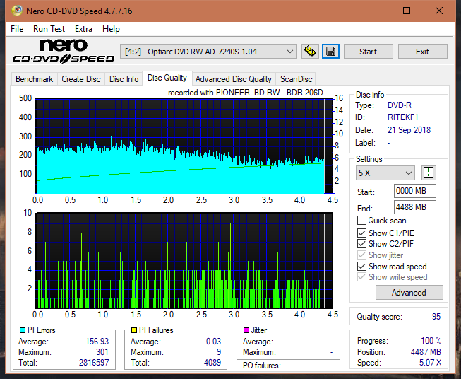 Pioneer BDR-206D/206M-dq_4x_ad-7240s.png