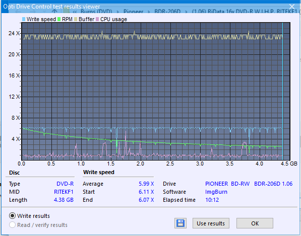 Pioneer BDR-206D/206M-createdisc_6x.png