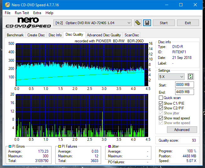 Pioneer BDR-206D/206M-dq_6x_ad-7240s.png