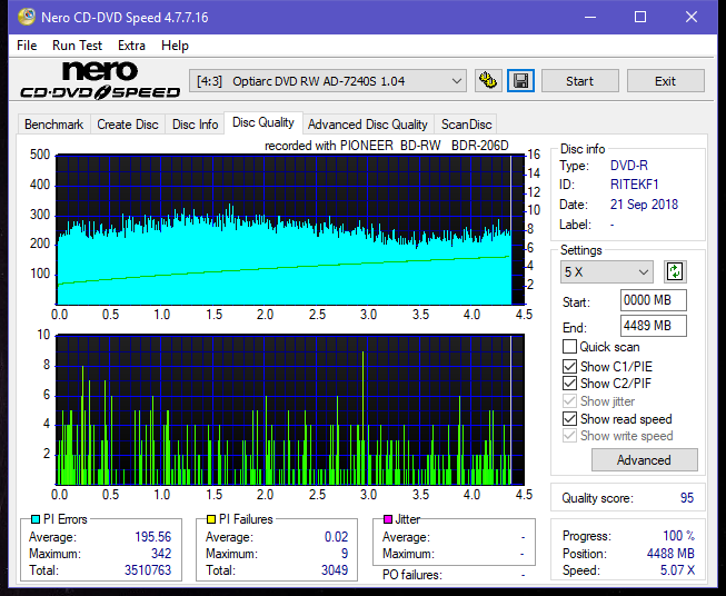 Pioneer BDR-206D/206M-dq_8x_ad-7240s.png