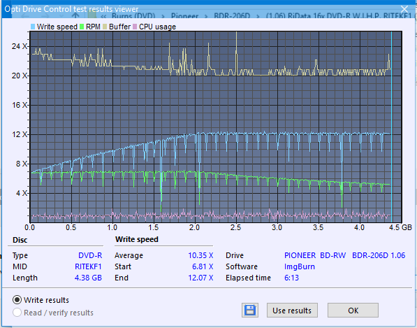 Pioneer BDR-206D/206M-createdisc_12x.png