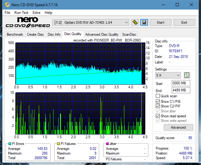 Pioneer BDR-206D/206M-dq_12x_ad-7240s.png