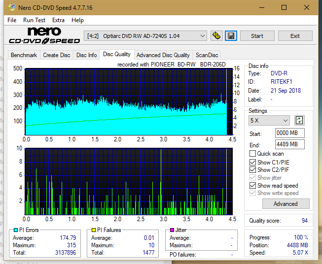 Pioneer BDR-206D/206M-dq_16x_ad-7240s.png