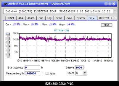 LG WH16NS60\LG BH16NS60 Ultra HD Blu-ray-jitter_2x_opcon_px-lb950sa.png