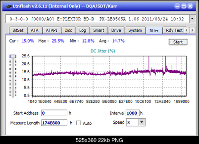 LG WH16NS60\LG BH16NS60 Ultra HD Blu-ray-jitter_2x_opcoff_px-lb950sa.png