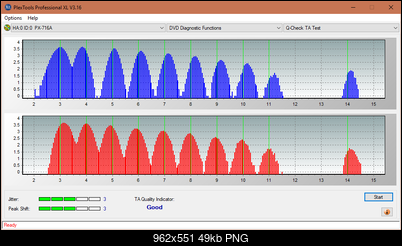 LG WH16NS60\LG BH16NS60 Ultra HD Blu-ray-ta-test-outer-zone-layer-0-_4x_px-716a.png