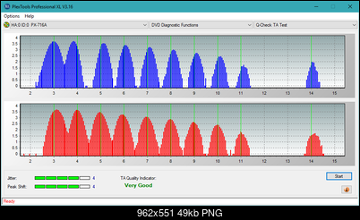 LG WH16NS60\LG BH16NS60 Ultra HD Blu-ray-ta-test-outer-zone-layer-0-_8x_px-716a.png