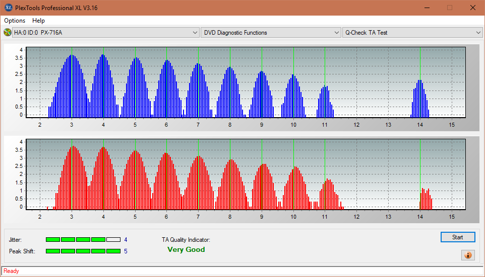 LG WH16NS60\LG BH16NS60 Ultra HD Blu-ray-ta-test-outer-zone-layer-0-_4x_px-716a.png