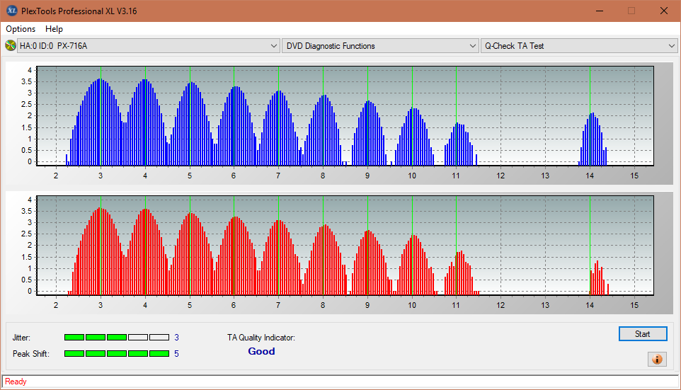 LG WH16NS60\LG BH16NS60 Ultra HD Blu-ray-ta-test-outer-zone-layer-1-_4x_px-716a.png