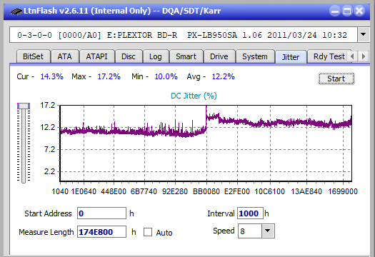 LG WH16NS60\LG BH16NS60 Ultra HD Blu-ray-jitter_4x_opcon_px-lb950sa.png