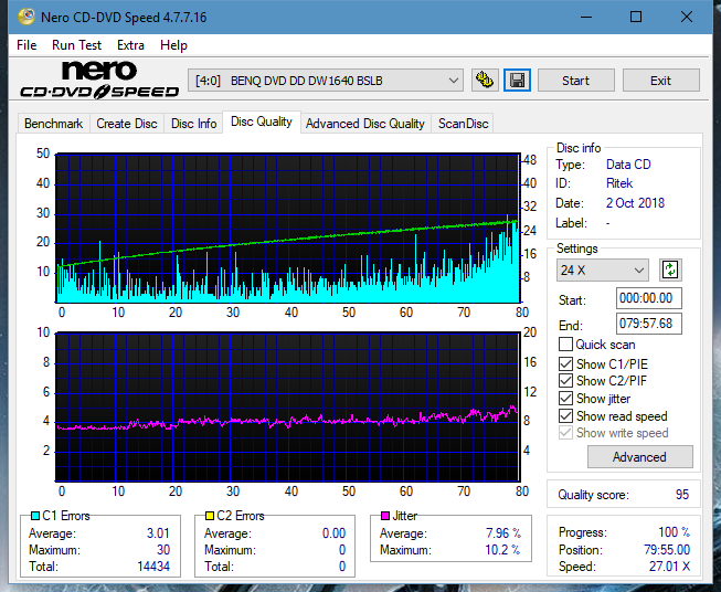 LG WH16NS60\LG BH16NS60 Ultra HD Blu-ray-dq_48x_dw1640.png