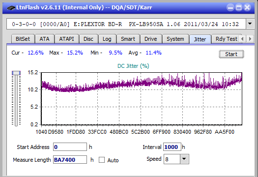 LG WH16NS60\LG BH16NS60 Ultra HD Blu-ray-jitter_4x_opcon_px-lb950sa.png