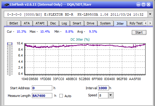 LG WH16NS60\LG BH16NS60 Ultra HD Blu-ray-jitter_8x_opcon_px-lb950sa.png