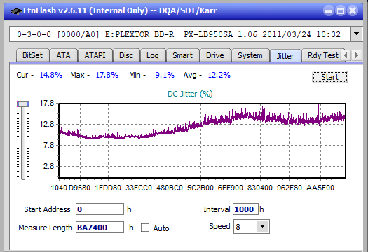 LG WH16NS60\LG BH16NS60 Ultra HD Blu-ray-jitter_10x_opcon_px-lb950sa.png