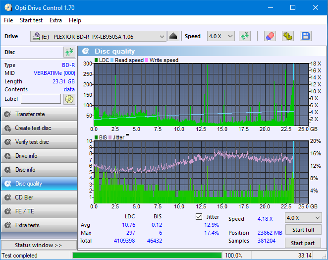 Nazwa:  DQ_ODC170_12x_OPCon_PX-LB950SA.png, obejrzany:  8 razy, rozmiar:  51.7 KB.