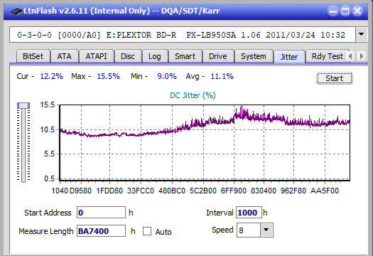 LG WH16NS60\LG BH16NS60 Ultra HD Blu-ray-jitter_12x_opcon_px-lb950sa.png