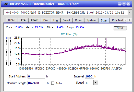 LG WH16NS60\LG BH16NS60 Ultra HD Blu-ray-jitter_12x_opcoff_px-lb950sa.png