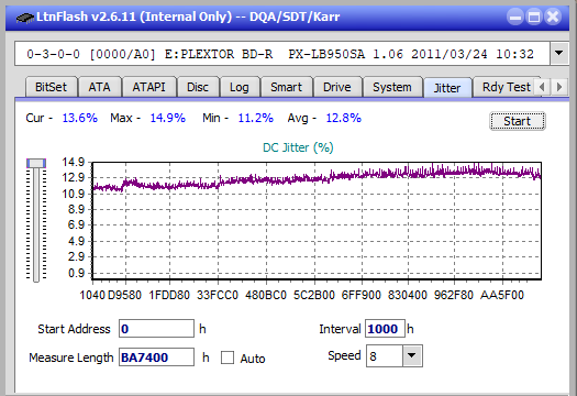 LG WH16NS60\LG BH16NS60 Ultra HD Blu-ray-jitter_2x_opcoff_px-lb950sa.png