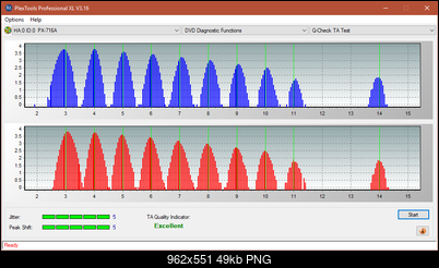 LG WH16NS60\LG BH16NS60 Ultra HD Blu-ray-ta-test-inner-zone-layer-0-_8x_px-716a.png