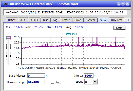 LG WH16NS60\LG BH16NS60 Ultra HD Blu-ray-jitter_6x_opcon_px-lb950sa.png