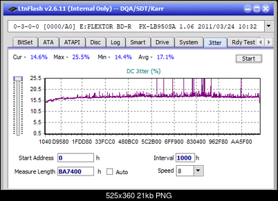 LG WH16NS60\LG BH16NS60 Ultra HD Blu-ray-jitter_6x_opcon_px-lb950sa.png