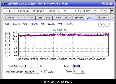 LG WH16NS60\LG BH16NS60 Ultra HD Blu-ray-jitter_2x_opcoff_ihbs312.png