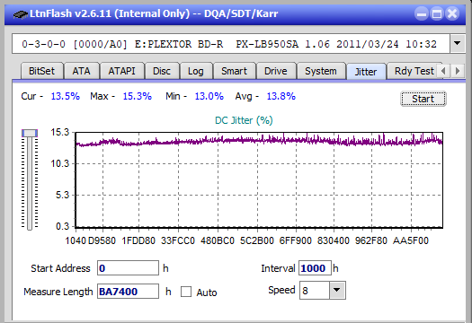 LG WH16NS60\LG BH16NS60 Ultra HD Blu-ray-jitter_2x_opcoff_px-lb950sa.png