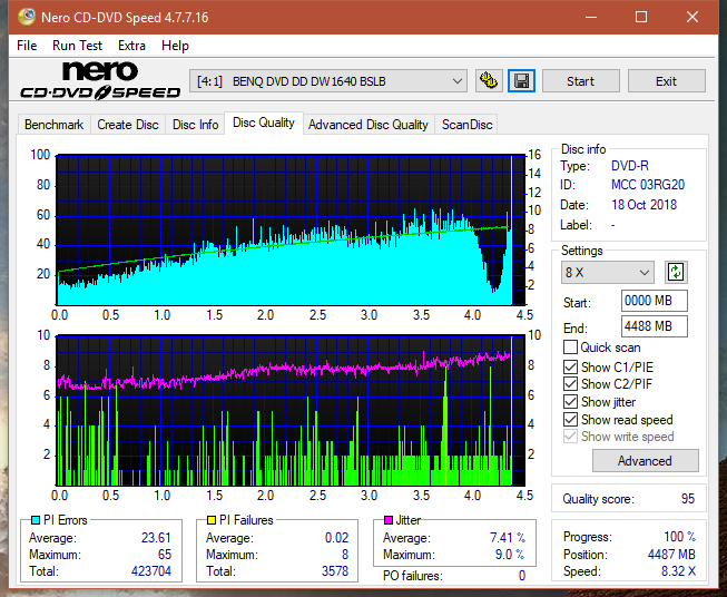 LG WH16NS60\LG BH16NS60 Ultra HD Blu-ray-dq_8x_dw1640.png