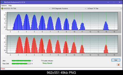 LG WH16NS60\LG BH16NS60 Ultra HD Blu-ray-ta-test-inner-zone-layer-0-_8x_px-716a.png