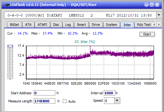 Pioneer BDR-206D/206M-jitter_2x_opcon_ihbs312.png