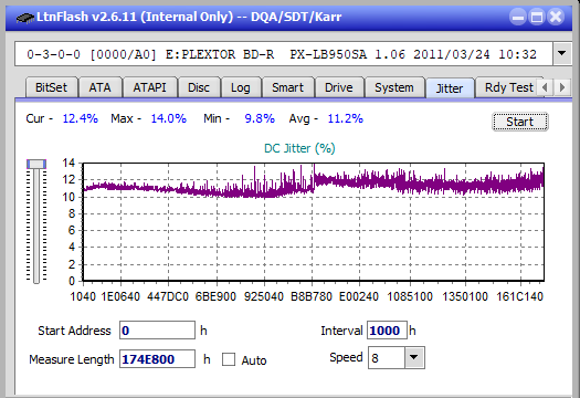 Pioneer BDR-206D/206M-jitter_2x_opcon_px-lb950sa.png