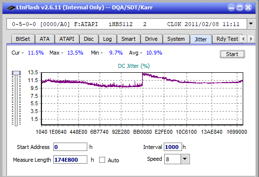 Pioneer BDR-206D/206M-jitter_4x_opcon_ihbs112-gen1.png